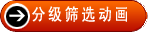 分級篩分動畫